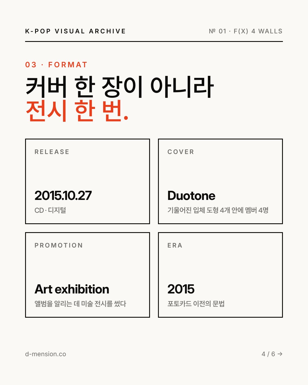 포맷 — 커버 한 장이 아니라 전시 한 번